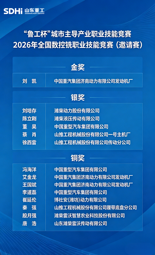 篮球投注