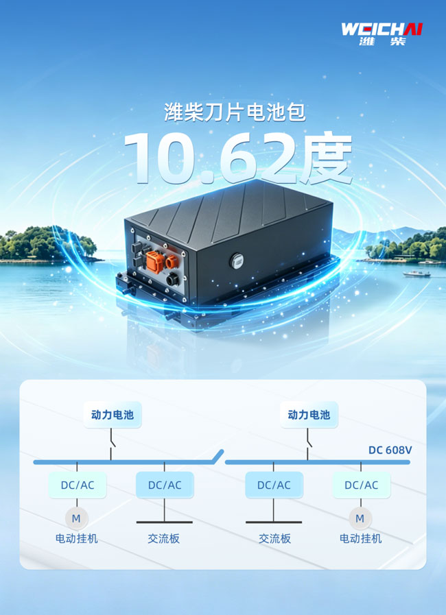 篮球投注