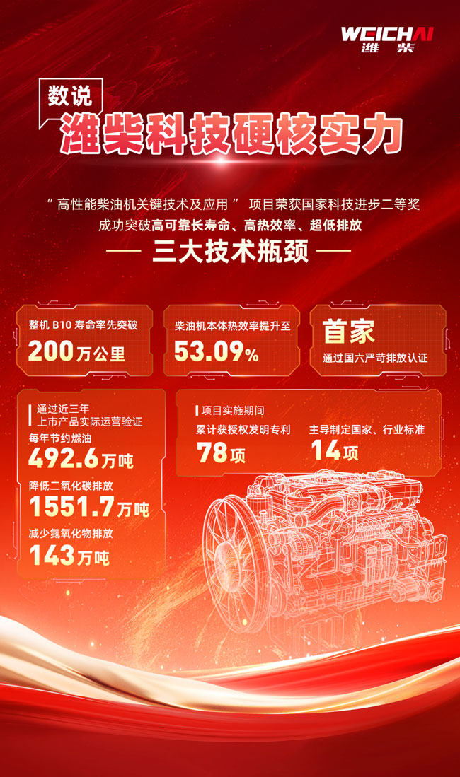 篮球投注
