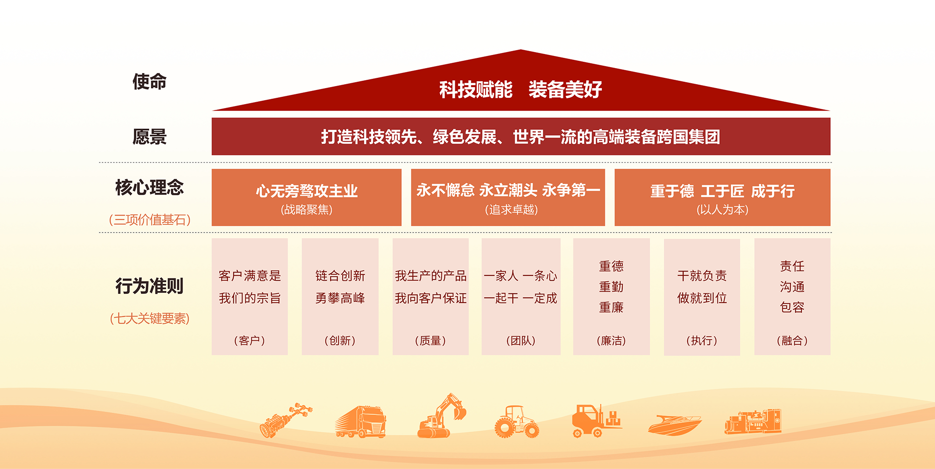 篮球投注