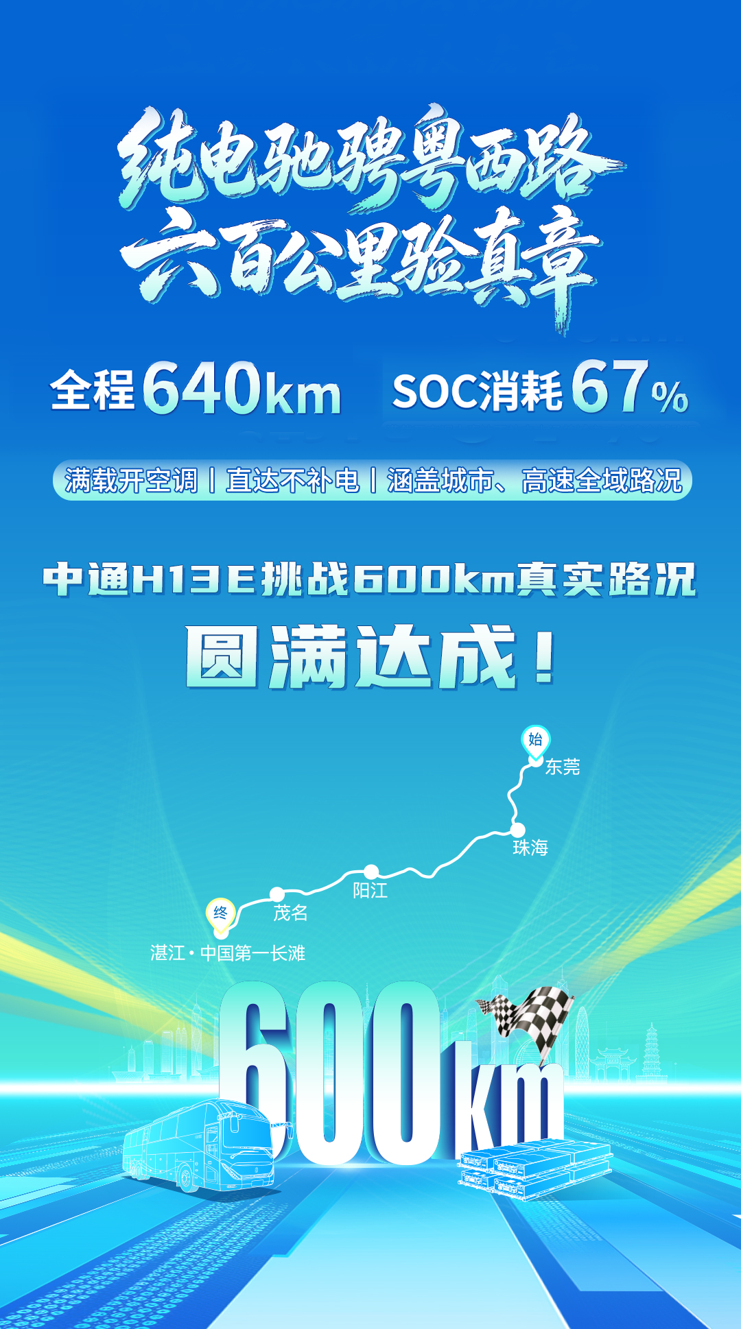 篮球投注