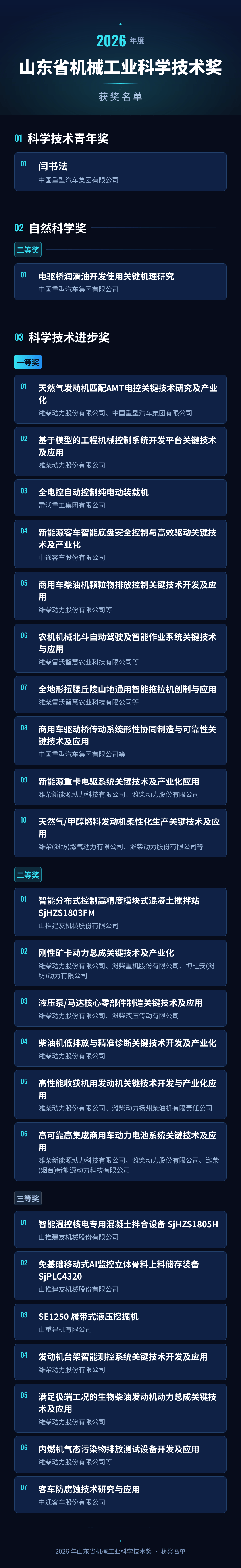篮球投注