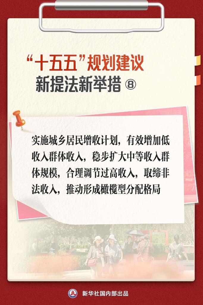 篮球投注