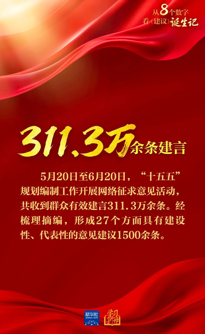 篮球投注